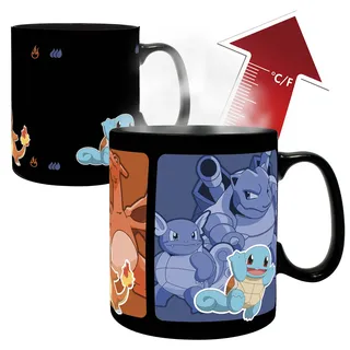 abysse corp sas Mug Heat Change 0,46 l Evolve