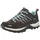 Rigel LOW WMN WP", Trekking Shoes toffee-lagoon (03QV) 36