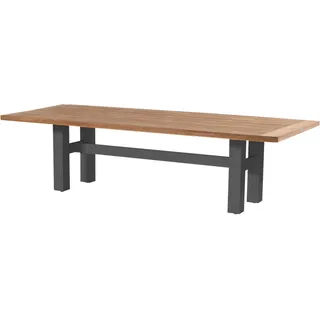 HartmanÂÂ Heron Tisch