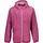 Regenjacken Damen Malva 40