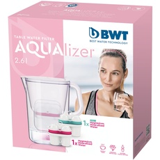 Bild von AQUAlizer Wasserfilter mit 1 Magnesiumfilter und 1 Zinkfilter