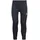 ECO Funktionsunterhose Blau 164