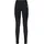 Eco Funktionsunterhose Schwarz L