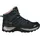 Rigel Mid WP Damen Asphalt/Antracite/Rose 42