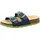 Fussbettpantoffel Blau/Grün 39