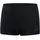 Jungen Aquashort Black 4