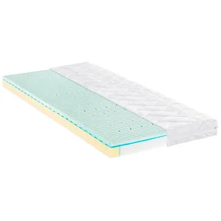 Zöllner Matratze Duo 70 x 140