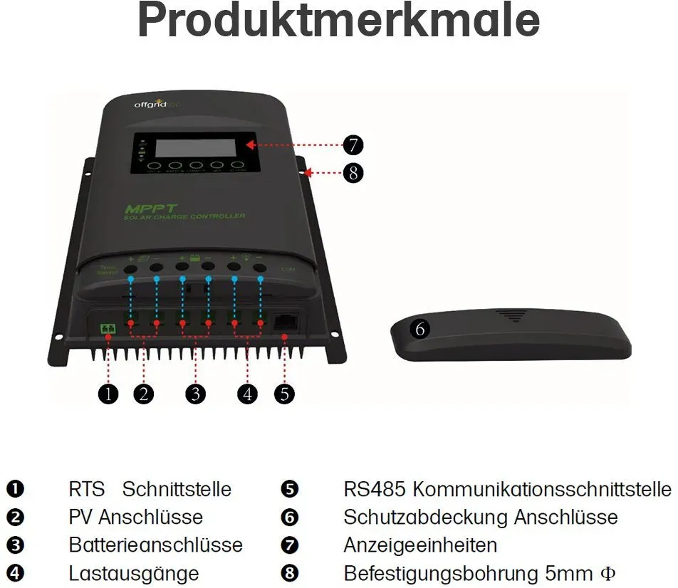 Produktbild