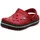 Crocband rot