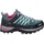 Rigel Low Damen Deep Lake/Acqua 36