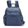 MD20 Backpack Damen Deep Blue