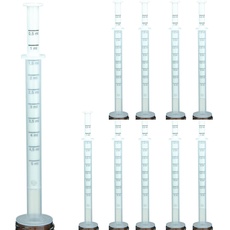 10er Set Dosierspritze für mikken Laborflaschen aus Kunststoff mit 28 mm Gewinde