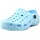 Eva Clogs Türkis 38