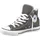 Chuck Taylor All Star Core Hi Damen Weite E Grau 45