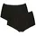 Maxi 2P Briefs Schwarz 44