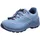II GTX Lo JR eisblau/petrol 6174 29