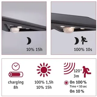 Paulmann LED Solar-Wandleuchte Yoko Anthrazit warmweiß Bewegungsmelder
