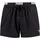 Badeshort
