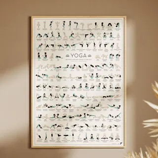 FOLLYGRAPH Yoga Poster - Joga Bild - 150 Asanas (A2)