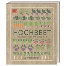 Hochbeet