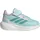 Kinder EL I Halo Mint/Mint Ton/Lavender