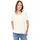 Style LENA M