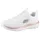 Sportschuhe Skechers Weiß Damen Fitness 42,