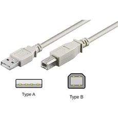 Pro USB 2.0 A/B - Schwarz - 0.25m