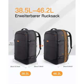 Inateck BP03006 Rucksack Reiserucksack Schwarz