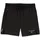 Puma Sportshorts Schwarz M