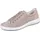 Tanaro 5.0 Damen Weite E Giotto 37