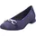 Ballerina Caprice blau