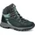 Banks GTX Damen Petrol/Mint 37,5