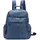 Mandarina Duck Md 20 Damenrucksack Deep Blue