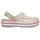 Crocband