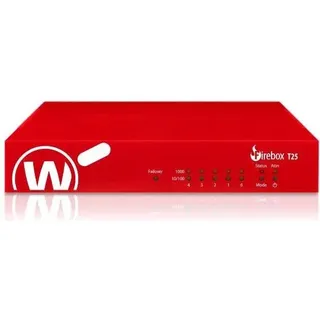 Watchguard WGT Firebox T25 +1Y Basic Security Suite, Firewall