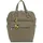 Rucksack SFY Grün