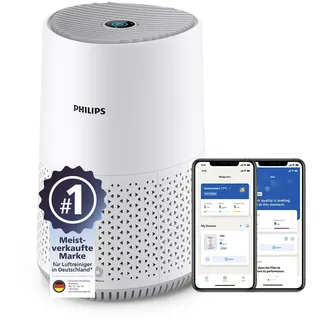 Philips 600i Series Luftreiniger AC0650/10