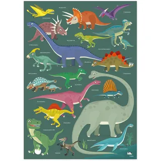 viilou Poster Dinosaurier Illustration Kinderzimmer Plakate Dinos Prints Kinderposter Dino Namen Lernposter Kinder Dinoposter Wand Dekoration Spielzimmer Motive