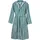 BATHROBE MEDIUM STRIPES Türkis S