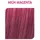 Color Fresh Tönung High Magenta violett 60 ml
