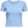 ONLEMMA Blau XS