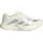 Adizero Evo SL Damen Core White / Core White / Halo Silver 38,5