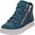 Kinder Blau 31