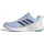 Damen Glow Blue/Shadow Navy/core 46