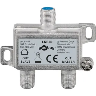 goobay SAT Vorrang-Schalter - verteilt/schaltet 1 LNB auf 2 SAT-Receiver