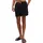 Badeshorts Schwarz XXL