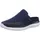 Herren Summits Vindicator Sneaker Navy Textile Trim 44 EU