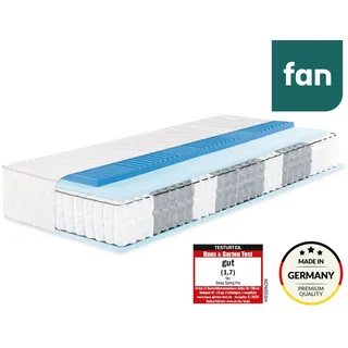 fan Boxspringmatratze 90 x 200 cm H2/H4