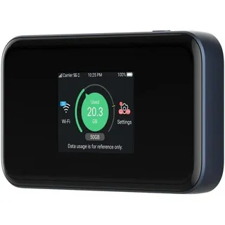 ZTE MU5001,